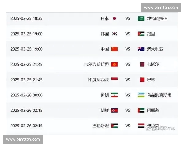 世界杯激战正酣:各队表现分析与精彩瞬间回顾